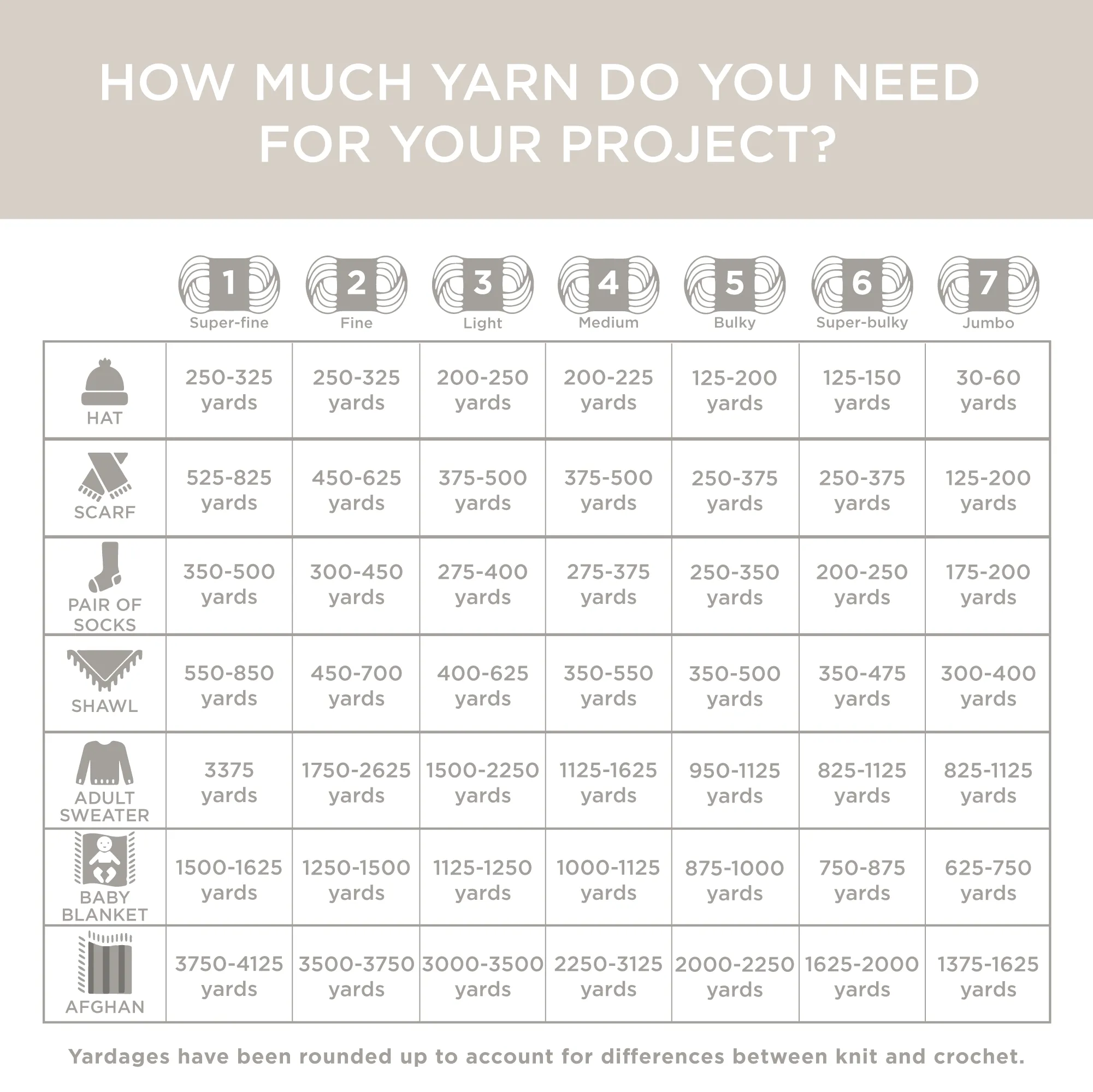Summer Nights Yarn - Discontinued